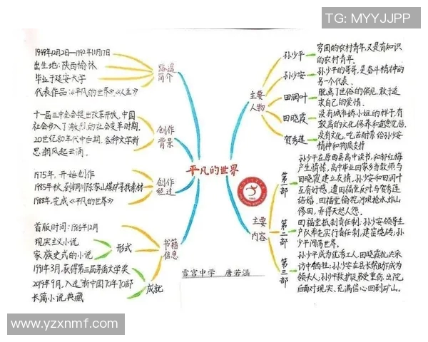 刘泽一的成长之路：从平凡少年到卓越领袖的蜕变与奋斗历程