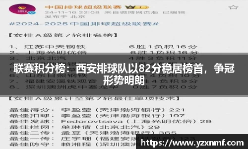 联赛积分榜：西安排球队以82分稳居榜首，争冠形势明朗